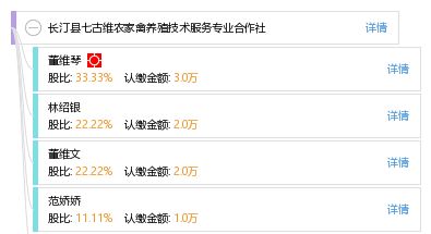 長汀縣七古維農家禽養殖技術服務專業合作社 專業賦能，技術引領鄉村養殖新篇章