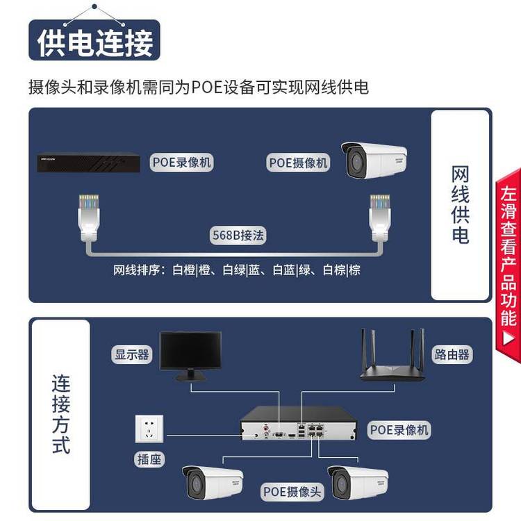 海康威視DS-2CD3T47FWDA4-LS 400萬(wàn)像素全彩智能人車識(shí)別網(wǎng)絡(luò)攝像機(jī)解析